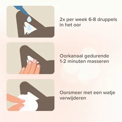 Beaphar oorreiniger met MSM 50 ml – met druppelpipet - Afbeelding 15