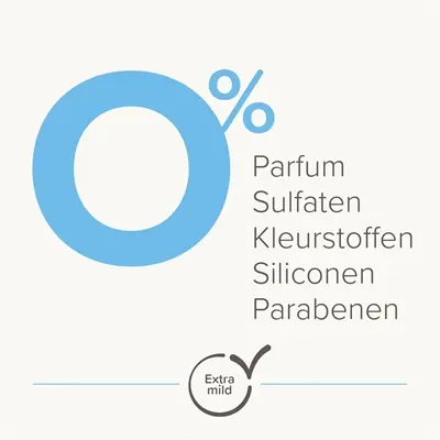 Beaphar spray bij jeuk voor hond en kat 250 ml – hydraterend - Afbeelding 9