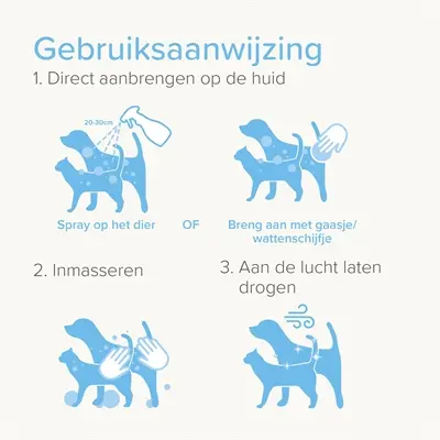 Beaphar spray bij jeuk voor hond en kat 250 ml – hydraterend - Afbeelding 10