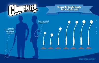 Chuckit werpstok 63 cm – lang, met rubberen handgreep - Afbeelding 4