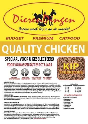 Budget Premium kattenvoer Quality Chicken 15 kg – kip