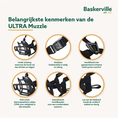 Baskerville Ultra Muzzle muilkorf nr 4 – neopreen gevoerd - Afbeelding 7
