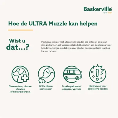 Baskerville Ultra Muzzle muilkorf nr 4 – neopreen gevoerd - Afbeelding 10