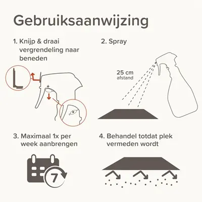 Beaphar Keep Off spray outdoor 500 ml – kattenafschrikmiddel voor buiten - Afbeelding 10