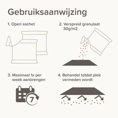 Beaphar Keep Off granulaat 2 x 200 g – afschrikmiddel voor honden en katten - Afbeelding 11
