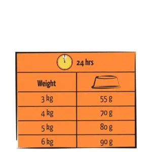Lara kattenvoer Adult Gevogelte Kalkoen/Kip 1,9 kg - Afbeelding 1
