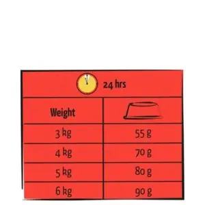 Lara kattenvoer Adult Rund 1,9 kg – eiwitrijk - Afbeelding 1