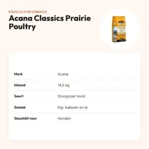 Acana Classics hondenvoer Prairie Poultry 14,5 kg – kip, kalkoen en ei – productinformatie