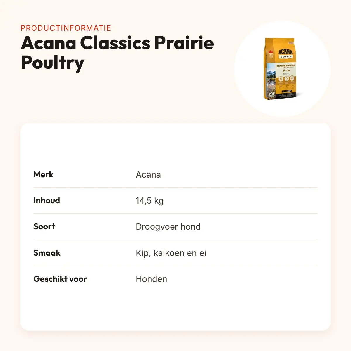 Acana Classics hondenvoer Prairie Poultry 14,5 kg – kip, kalkoen en ei – productinformatie