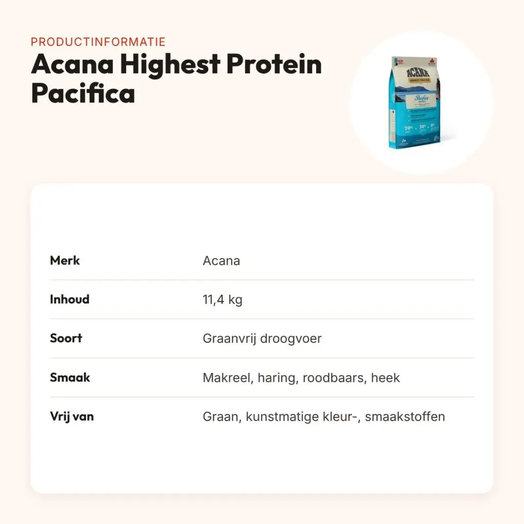 Acana Highest Protein hondenvoer Pacifica 11,4 kg – graanvrij – productinformatie