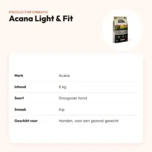 Acana hondenvoer Light & Fit 6 kg – kip, voor een gezond gewicht – productinformatie