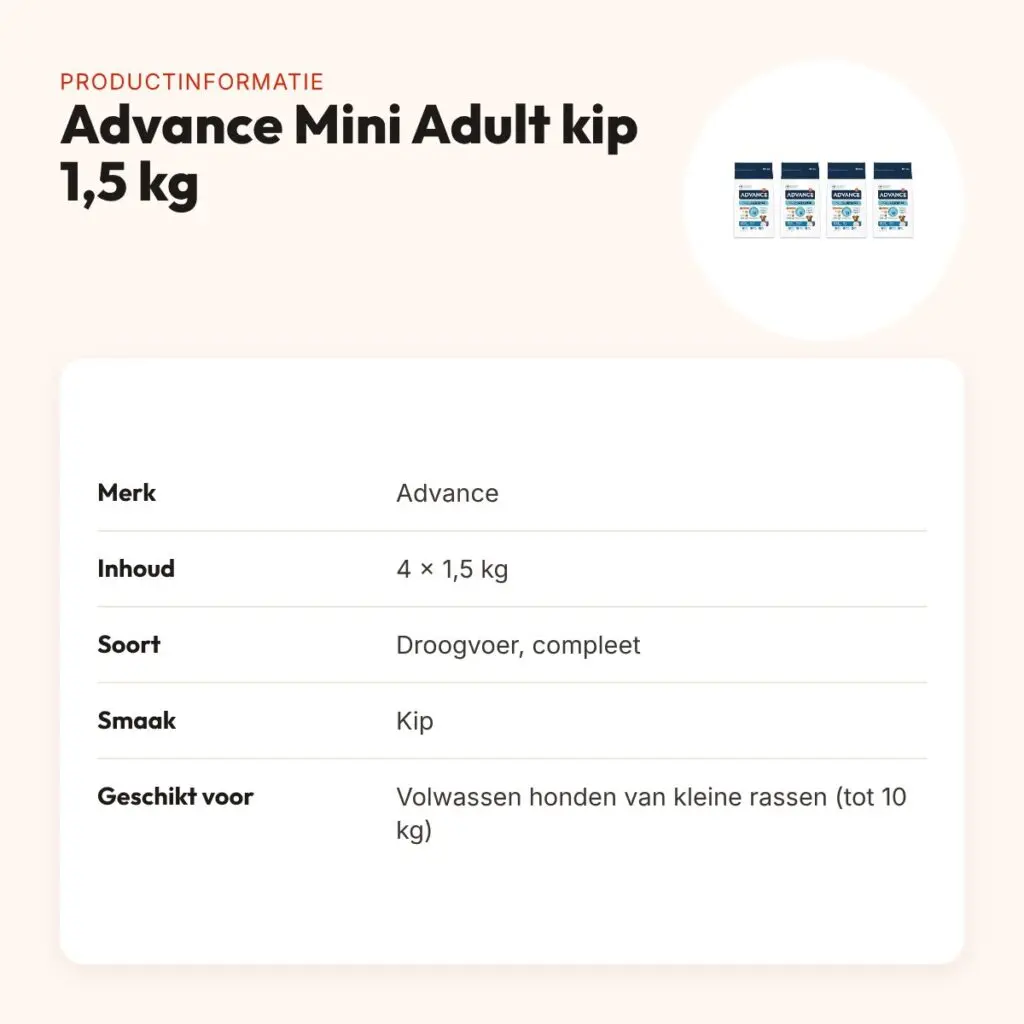 Advance hondenvoer Mini Adult met kip 1,5 kg – multipack 4 stuks – productinformatie