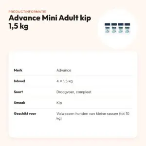 Advance hondenvoer Mini Adult met kip 1,5 kg – multipack 4 stuks – productinformatie