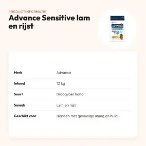 Advance hondenvoer Sensitive lam en rijst 12 kg – gevoelige maag en huid – productinformatie