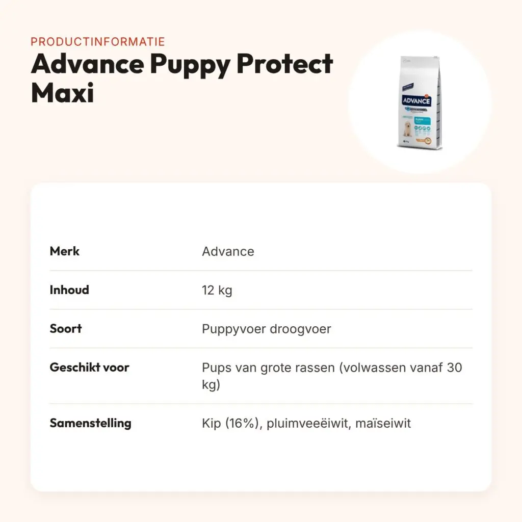Advance Puppy Protect Maxi 12 kg – pupvoer voor grote rassen – productinformatie