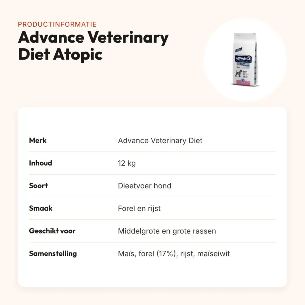 Advance Veterinary Diet hondenvoer Atopic Medium/Maxi 12 kg – huid – productinformatie