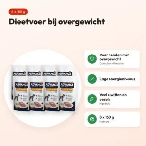 Advance Veterinary Diet hondenvoer Weight Balance 8 x 150 g – natvoer – voordelen