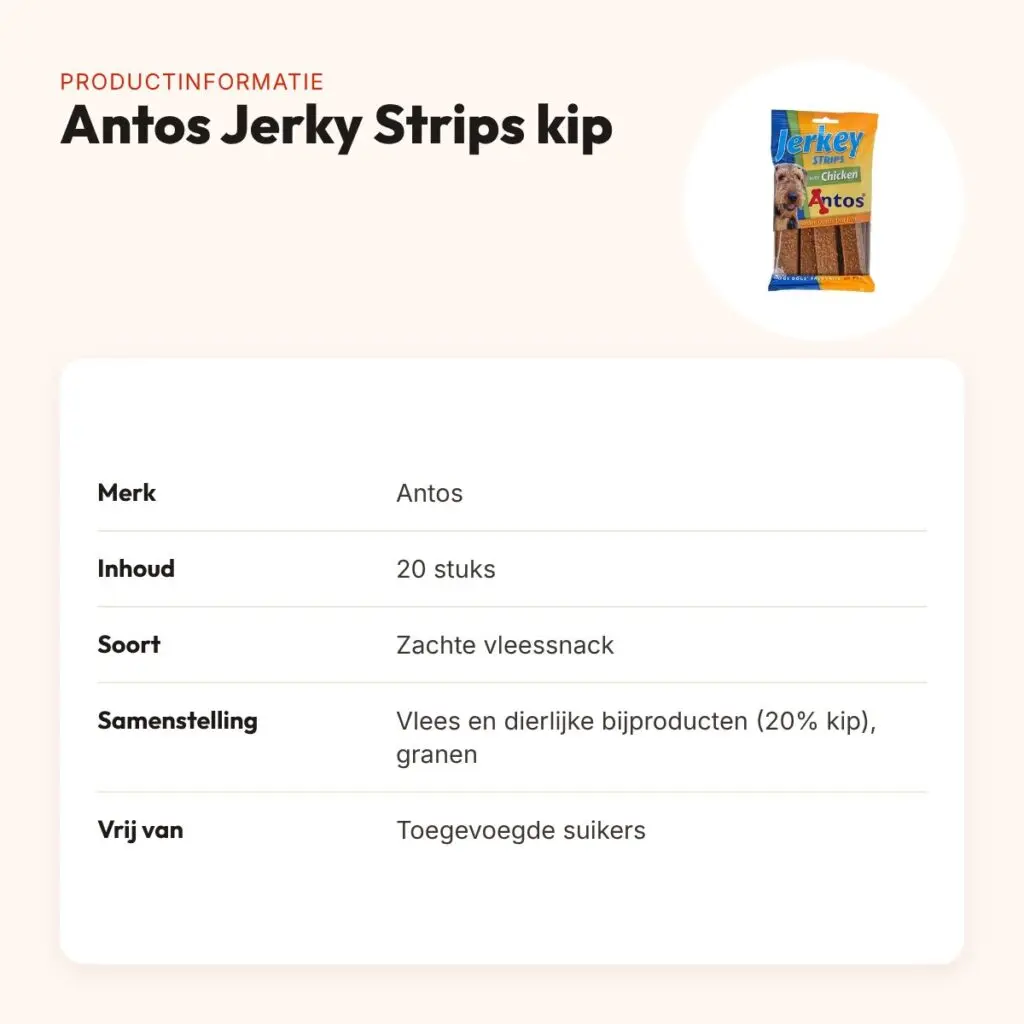 Antos Jerky Strips kip 20 stuks – zachte vleessnacks – productinformatie