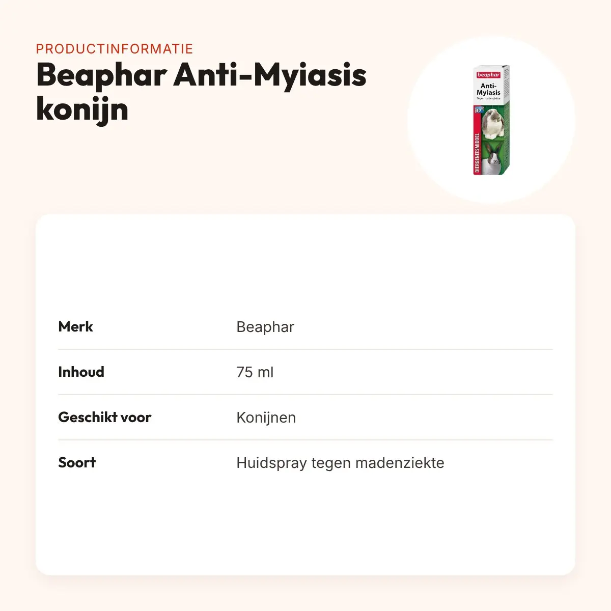 Beaphar Anti-Myiasis tegen madenziekte bij konijnen 75 ml – huidspray – productinformatie