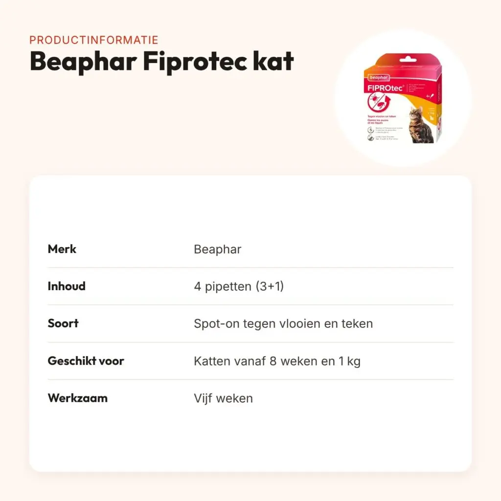 Beaphar Fiprotec kat 3+1 pipetten – tegen vlooien en teken, vanaf 1 kg – productinformatie