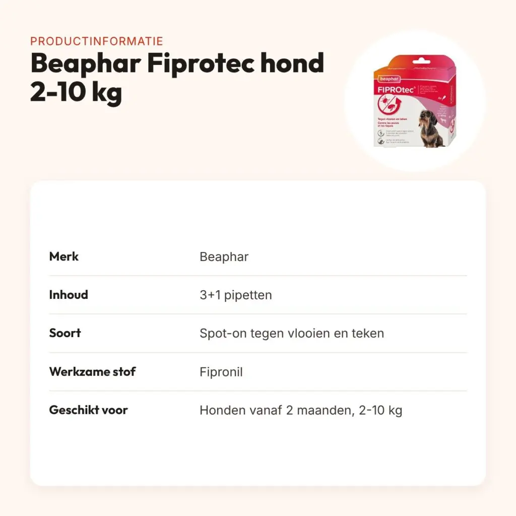 Beaphar Fiprotec spot-on hond 2-10 kg – vlooien en teken, 3+1 pipetten – productinformatie