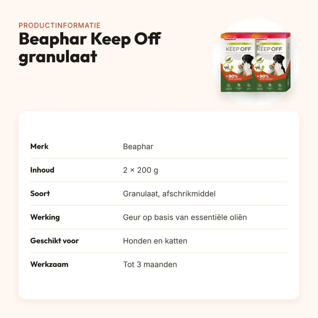 Beaphar Keep Off granulaat 2 x 200 g – afschrikmiddel voor honden en katten – productinformatie
