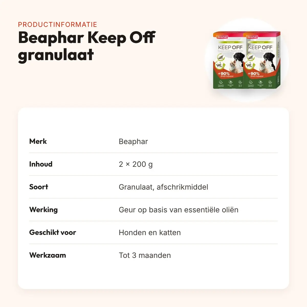 Beaphar Keep Off granulaat 2 x 200 g – afschrikmiddel voor honden en katten – productinformatie