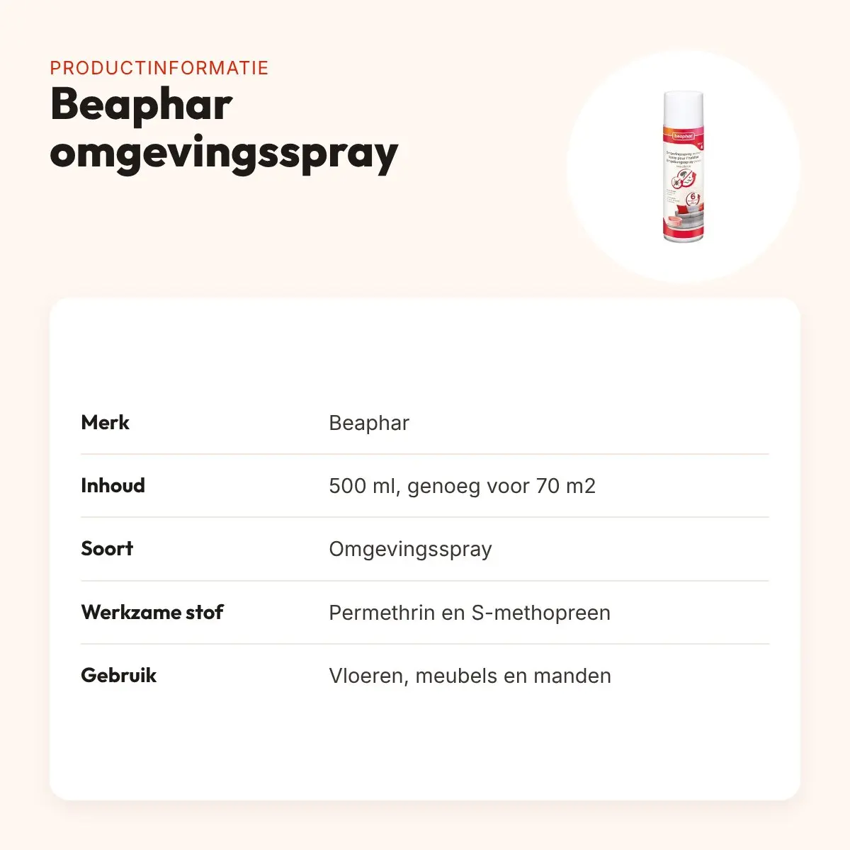 Beaphar omgevingsspray tegen vlooien, teken en muggen 500 ml – voor 70 m2 – productinformatie