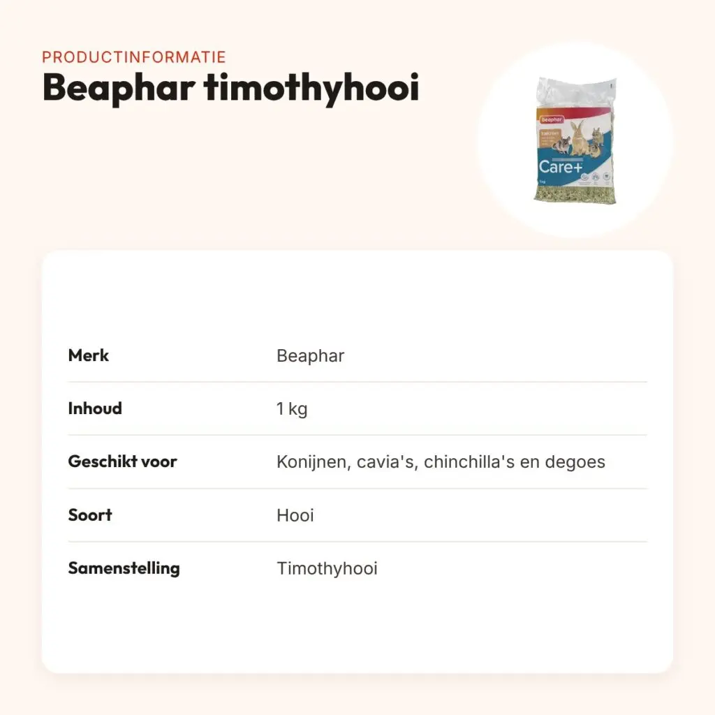Beaphar timothyhooi 1 kg – voor konijnen en knaagdieren – productinformatie