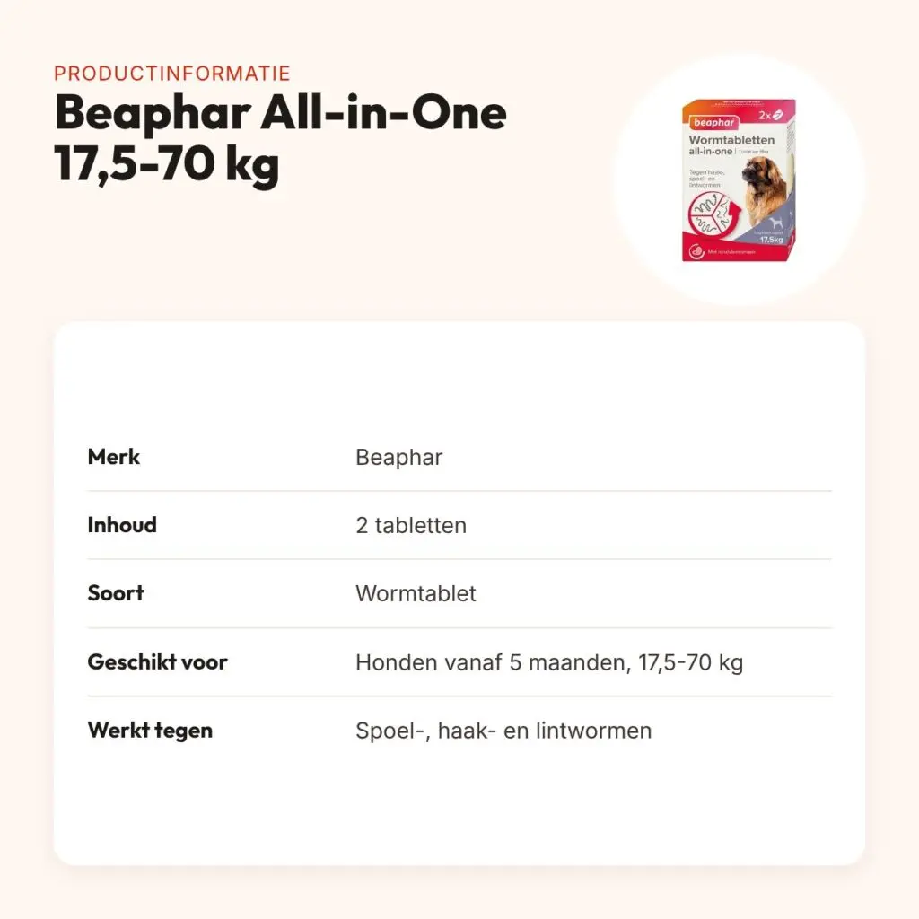 Beaphar wormtablet All-in-One hond 17,5-70 kg – 2 tabletten – productinformatie