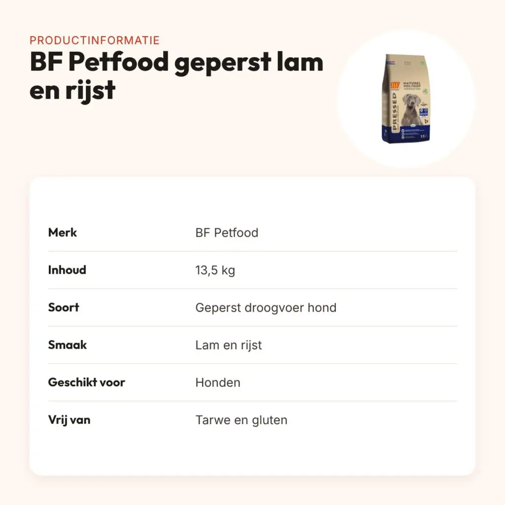 BF Petfood geperst hondenvoer lam en rijst Premium 13,5 kg – hypoallergeen – productinformatie