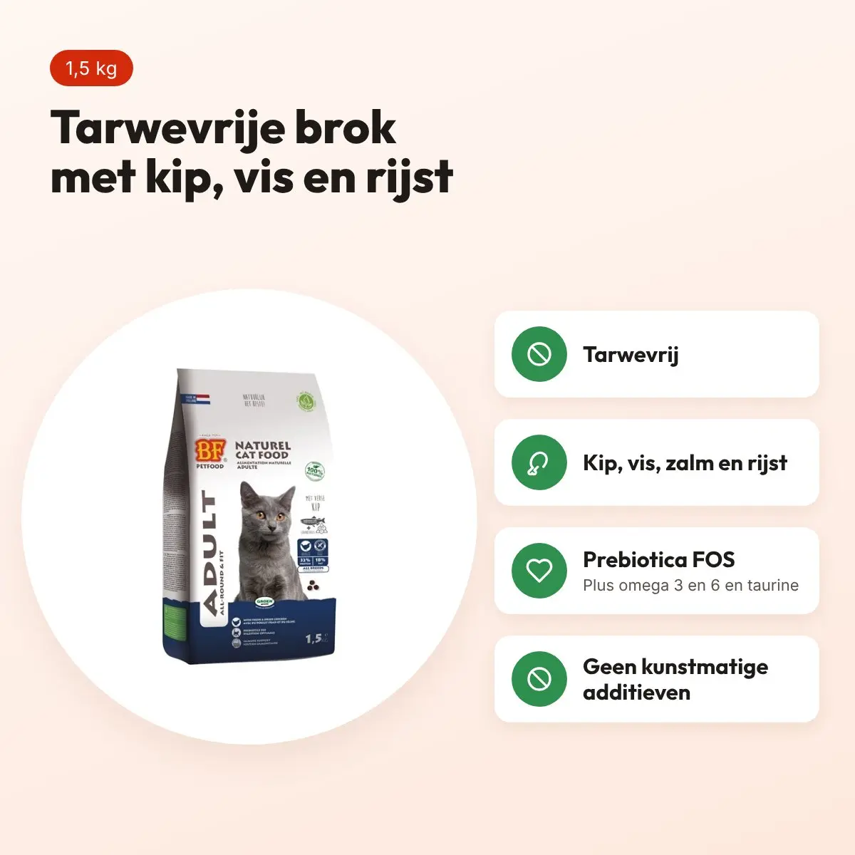 BF Petfood kattenvoer Adult Fit 1,5 kg – tarwevrij – voordelen