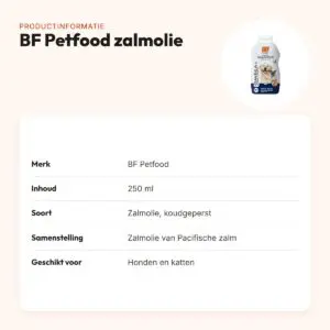 BF Petfood zalmolie 250 ml – koudgeperst, voor hond en kat – productinformatie