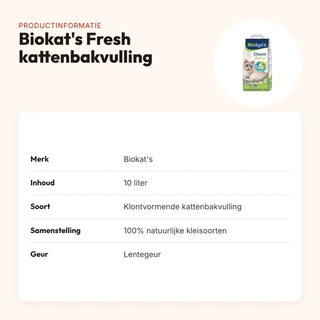Biokat's Fresh kattenbakvulling klontvormend lentegeur 10 liter – productinformatie
