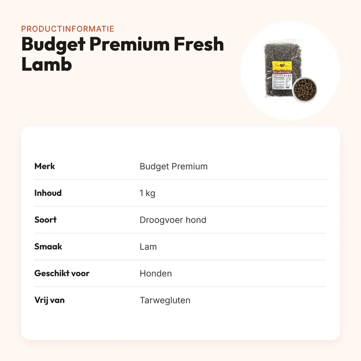 Budget Premium hondenvoer Fresh Lamb 1 kg – lam, tarweglutenvrij – productinformatie
