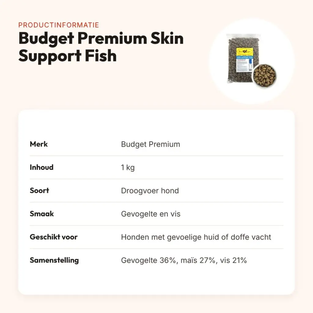 Budget Premium hondenvoer Skin Support Fish 1 kg – zalm, gevoelige huid – productinformatie