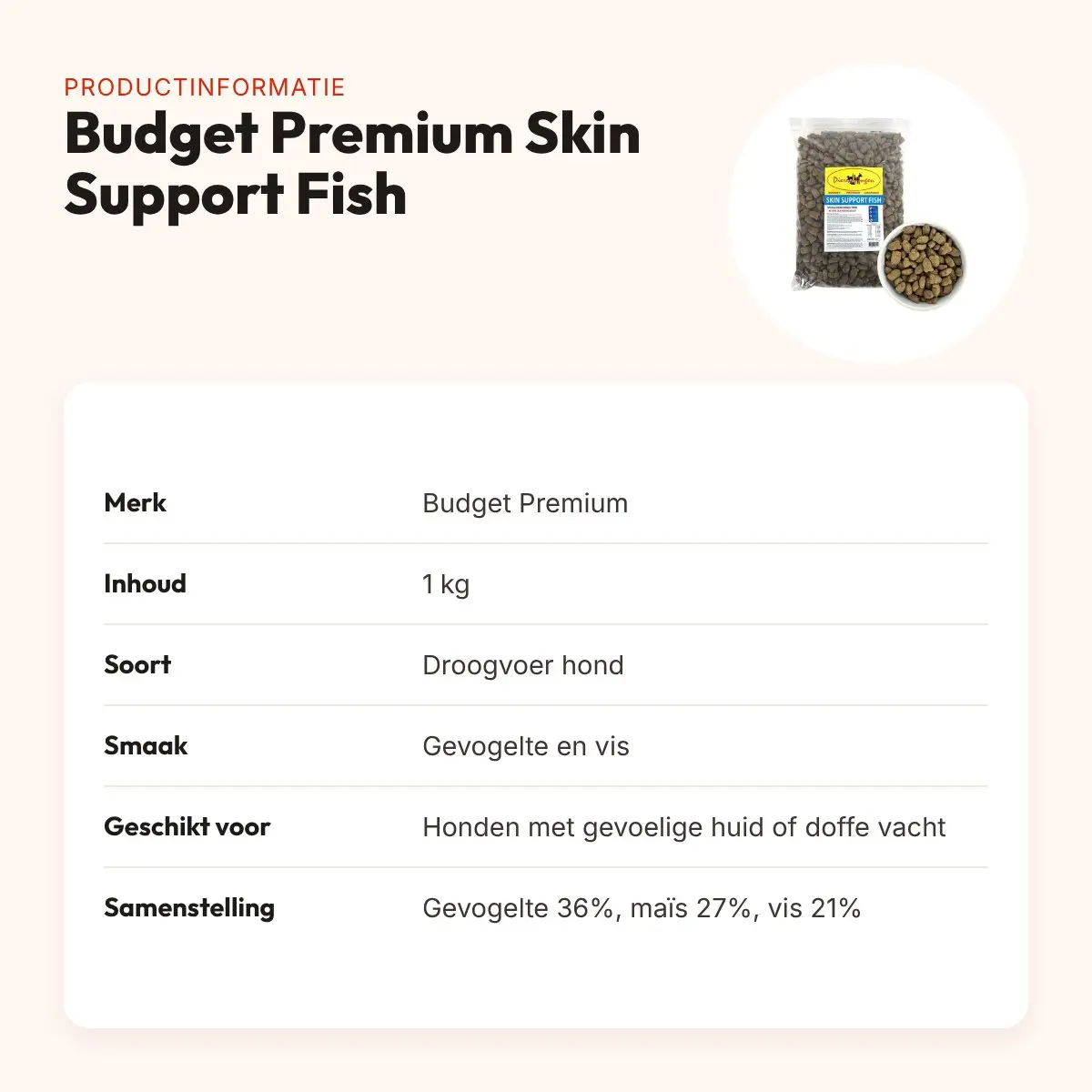 Budget Premium hondenvoer Skin Support Fish 1 kg – zalm, gevoelige huid – productinformatie