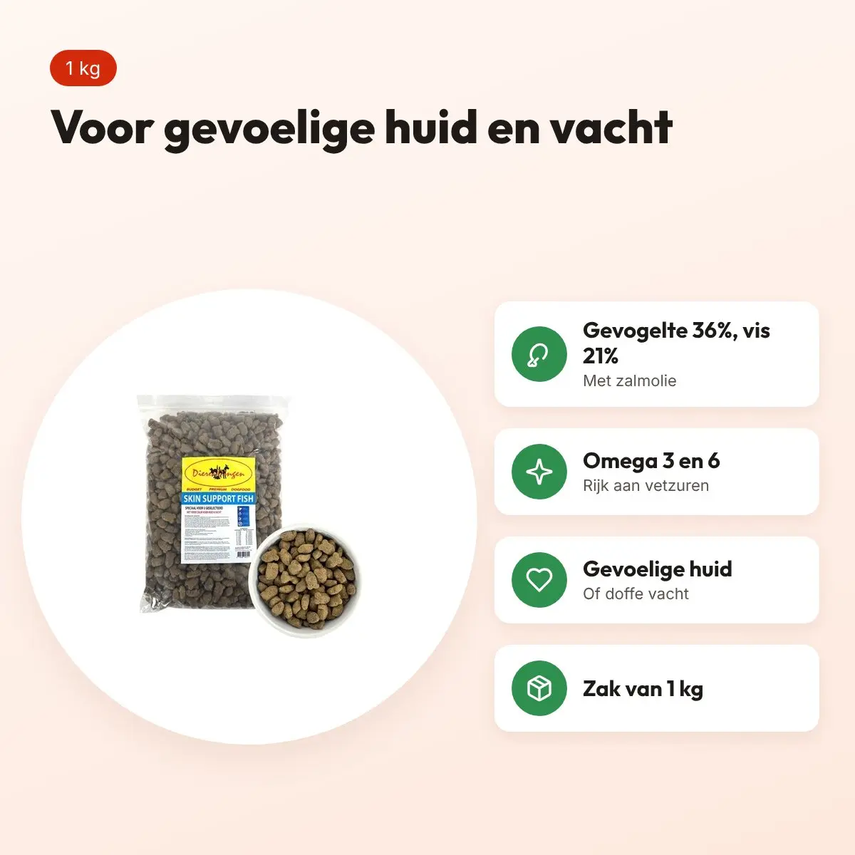 Budget Premium hondenvoer Skin Support Fish 1 kg – zalm, gevoelige huid – voordelen