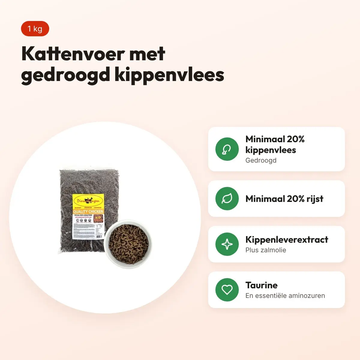 Budget Premium kattenvoer Quality Chicken 1 kg – kip – voordelen