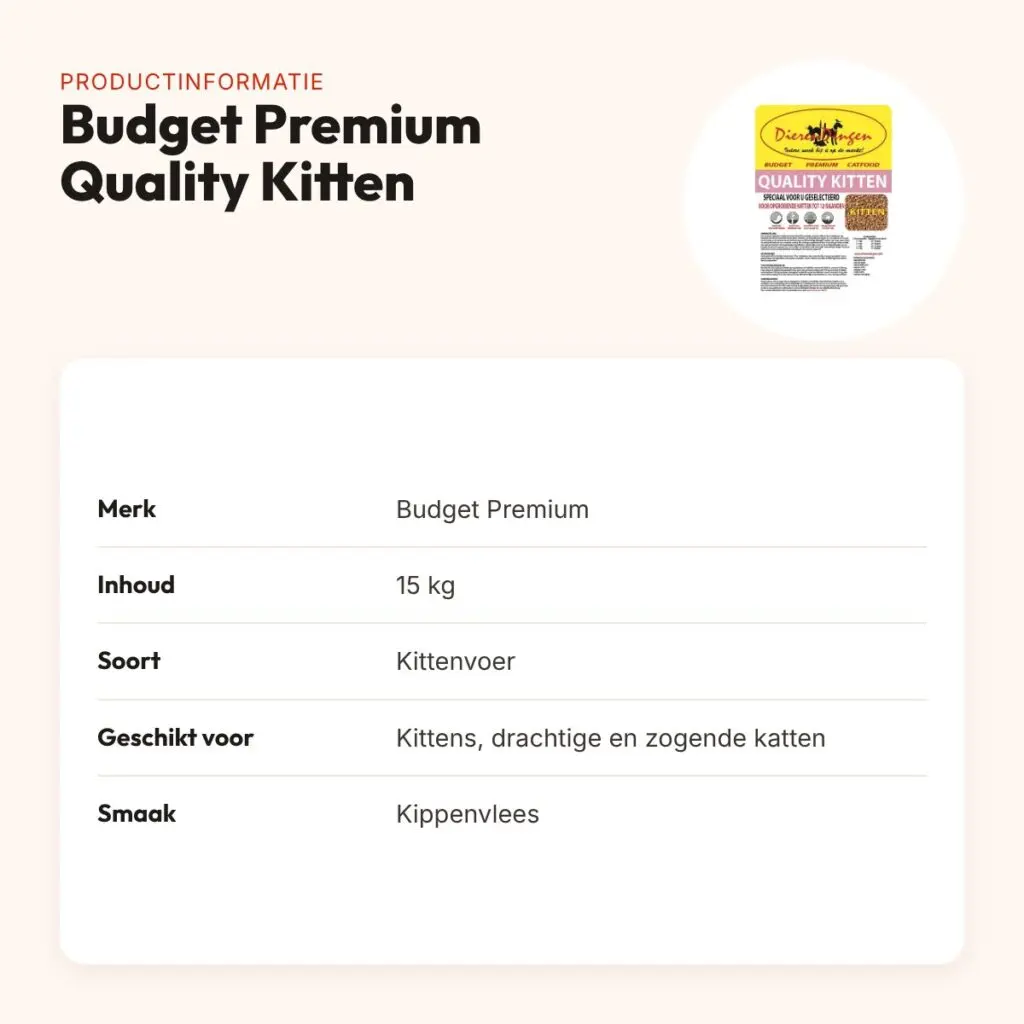 Budget Premium kittenvoer Quality Kitten 15 kg – kippenvlees – productinformatie