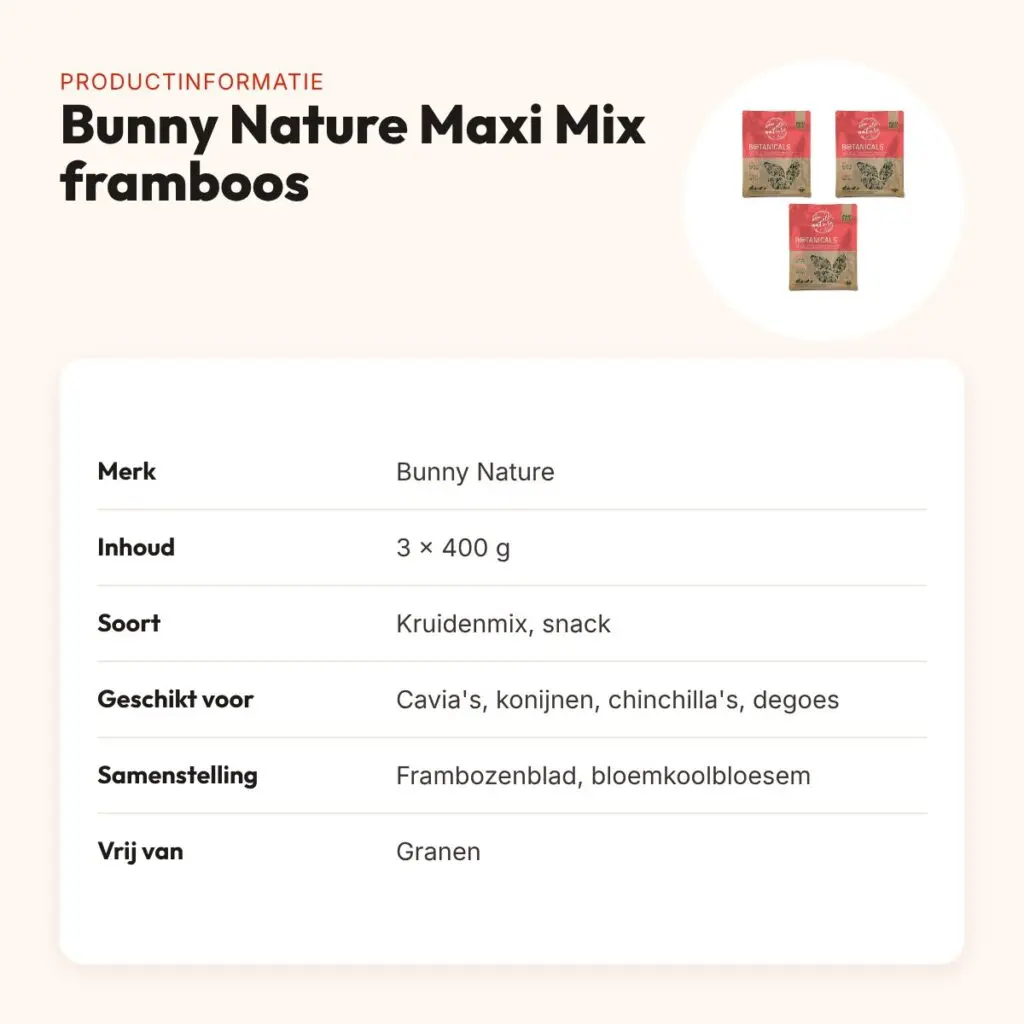Bunny Nature Botanicals Maxi Mix frambozenblad 400 g – multipack 3 stuks – productinformatie