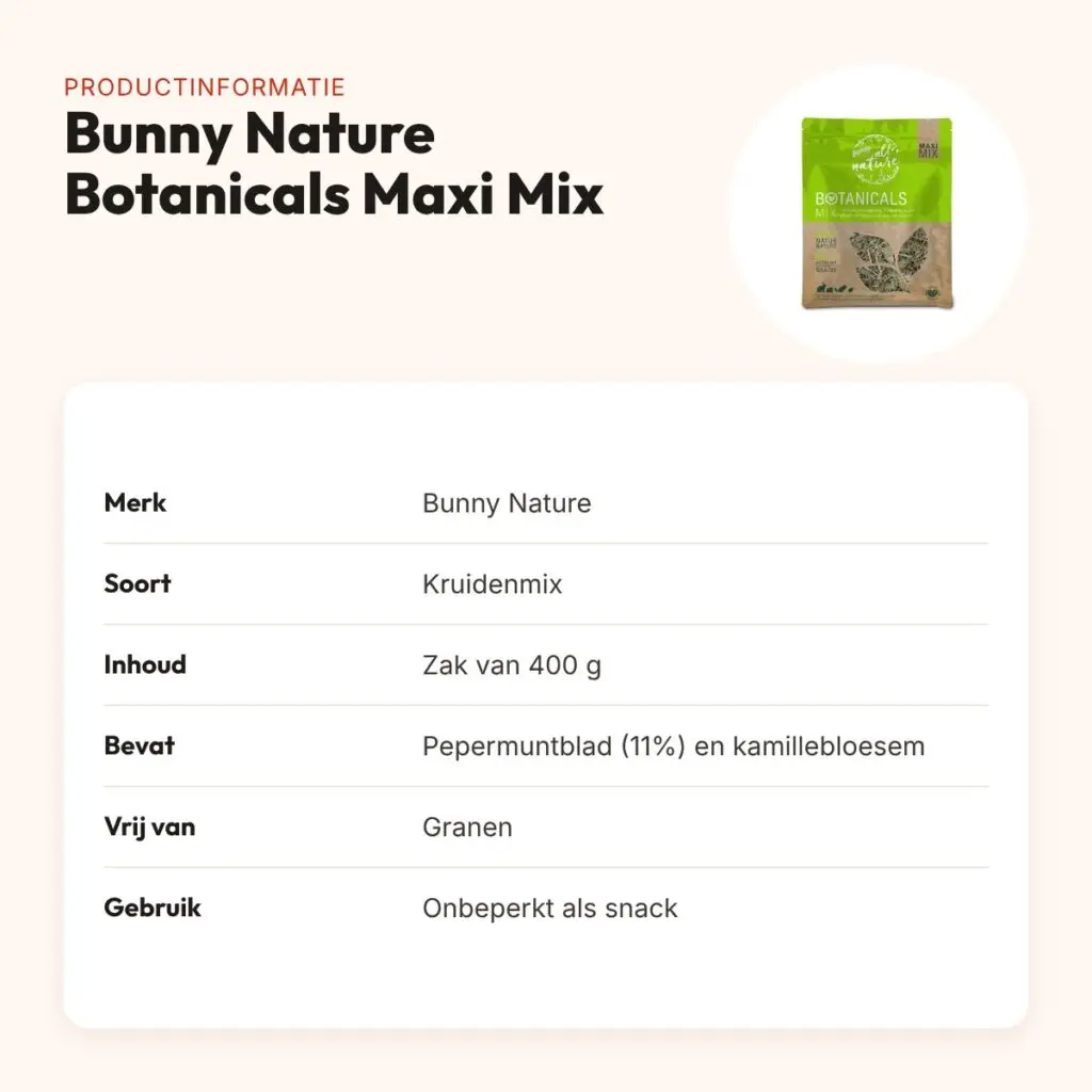 Bunny Nature Botanicals Maxi Mix pepermuntblad en kamillebloesem 400 g – productinformatie