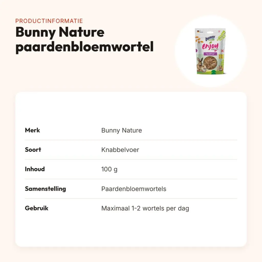 Bunny Nature Enjoynature paardenbloemwortel 100 g – knabbelvoer – productinformatie
