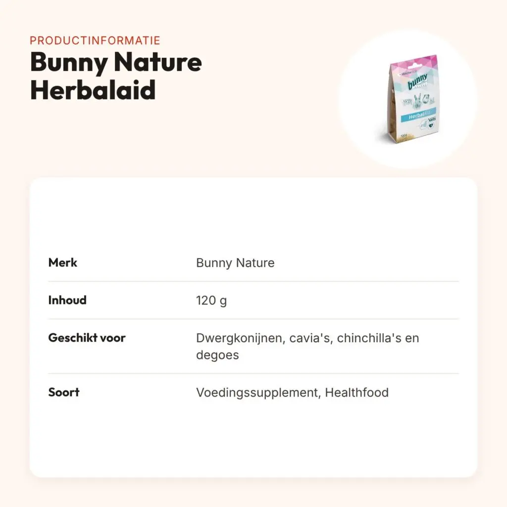 Bunny Nature Healthfood Herbalaid 120 g – supplement voor knaagdieren – productinformatie