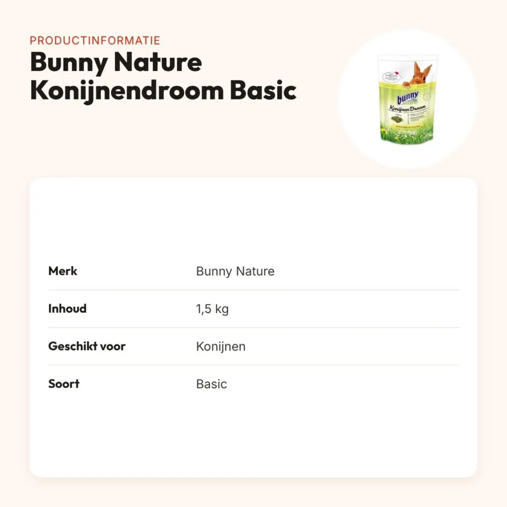 Bunny Nature Konijnendroom Basic konijnenvoer 1,5 kg – productinformatie