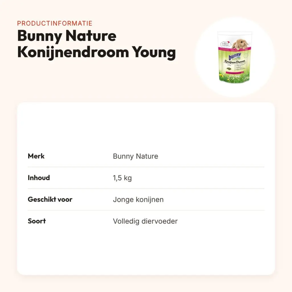 Bunny Nature Konijnendroom Young konijnenvoer 1,5 kg – productinformatie