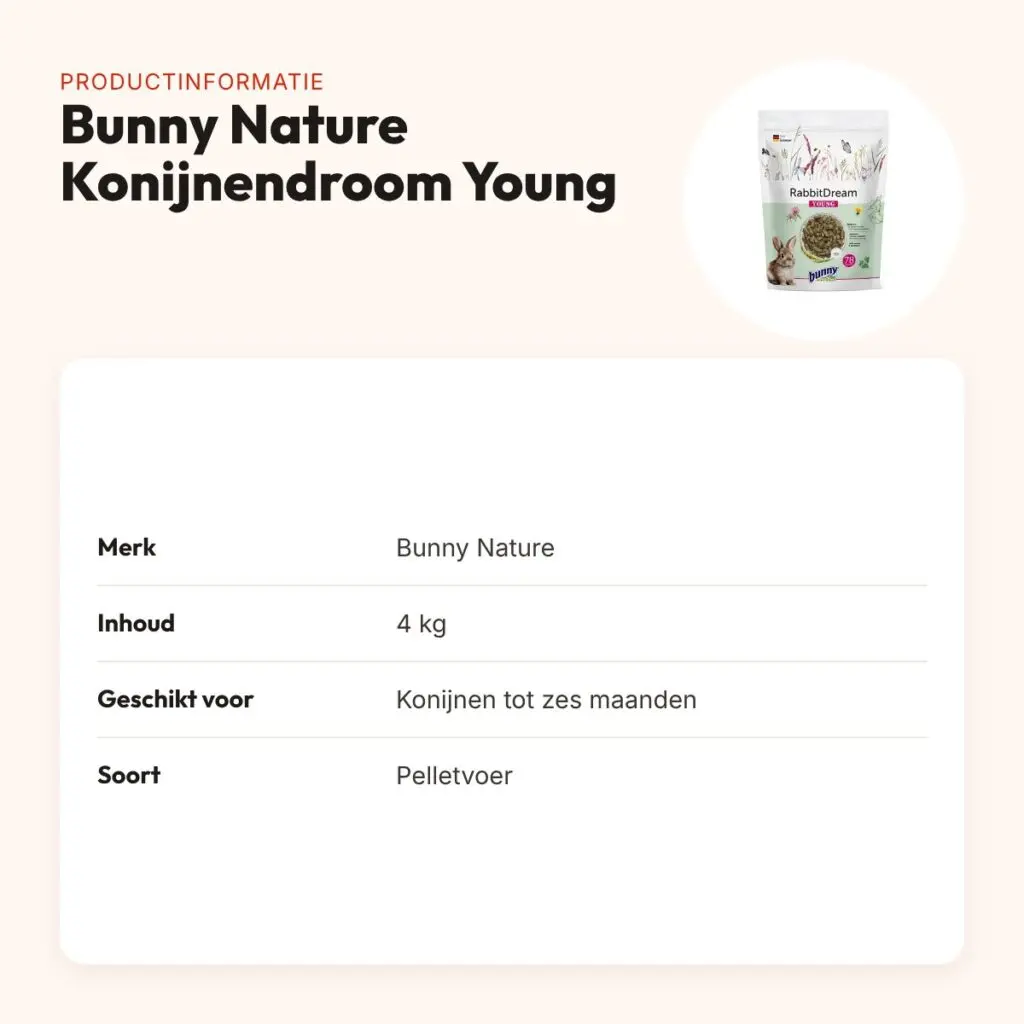 Bunny Nature Konijnendroom Young konijnenvoer 4 kg – 42 planten – productinformatie