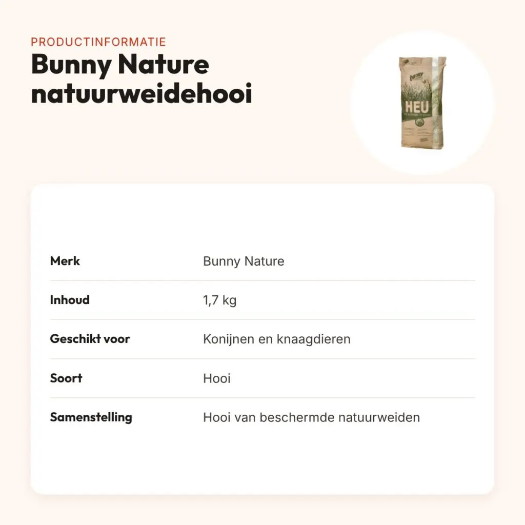 Bunny Nature natuurweidehooi 1,7 kg – voor konijnen en knaagdieren – productinformatie