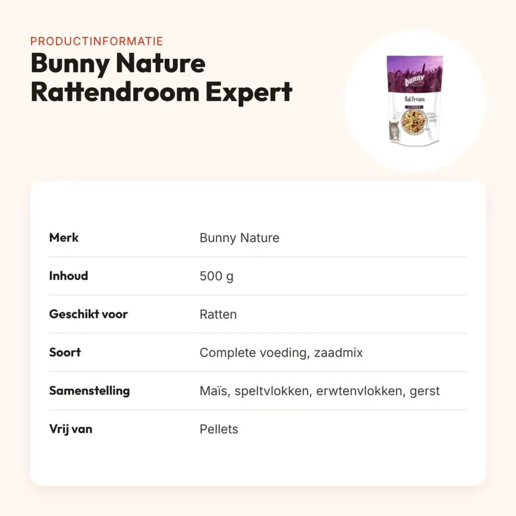 Bunny Nature Rattendroom Expert 500 g – rattenvoer zonder pellets – productinformatie