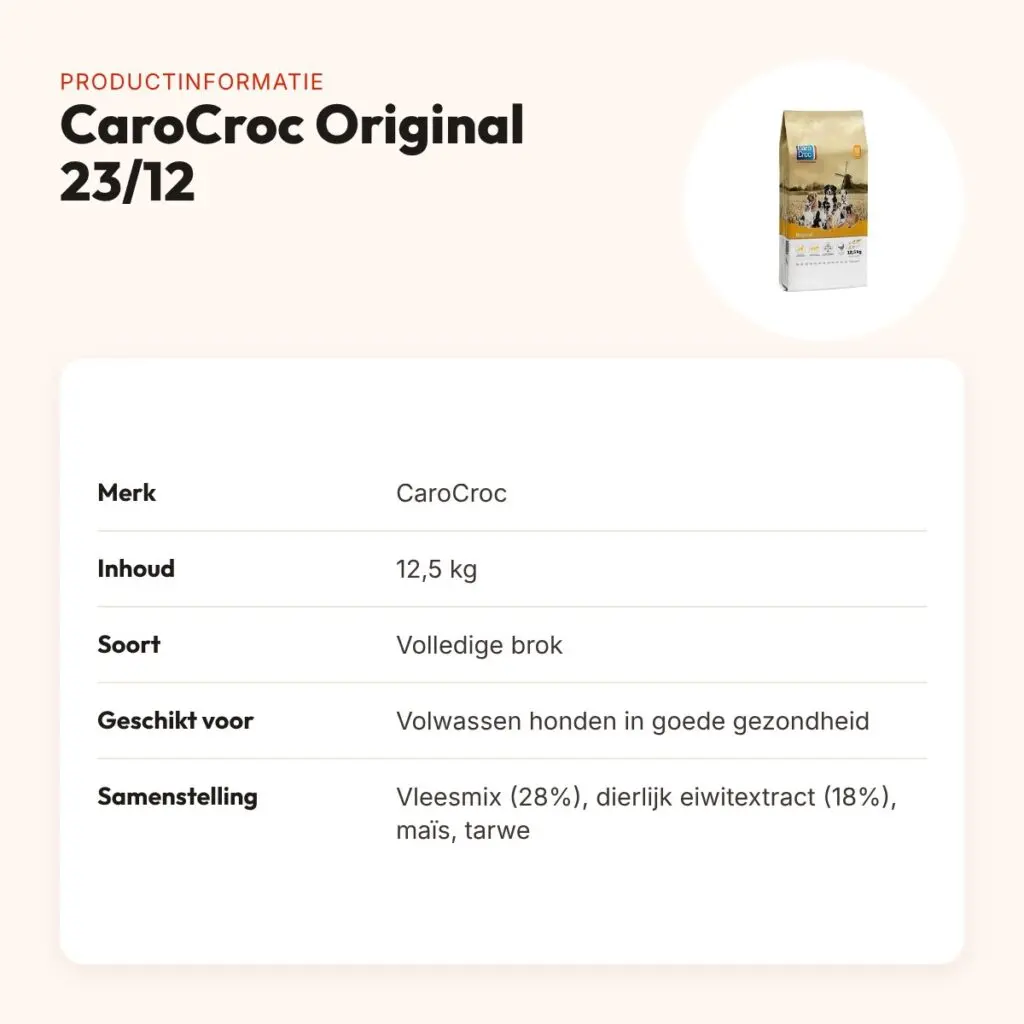 CaroCroc hondenvoer Original 23/12 12,5 kg – volwassen honden – productinformatie